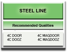 Steel Casting Ladle Dolomite MgO-C Steel Line